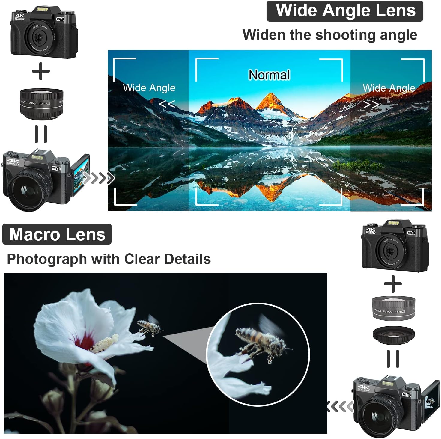 Caméra de photographie numériq - Photography Nature Images avis et prix