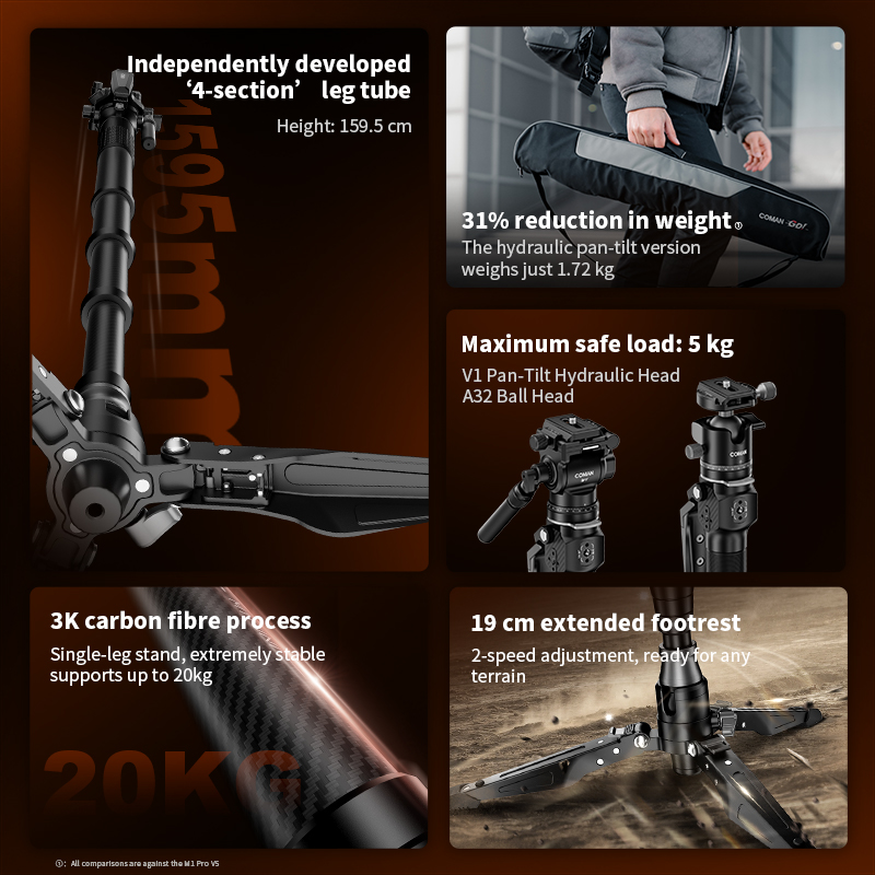 COMAN M1 Mini V1 A32 Monopode  - Camera Tripod Carbon avis et prix