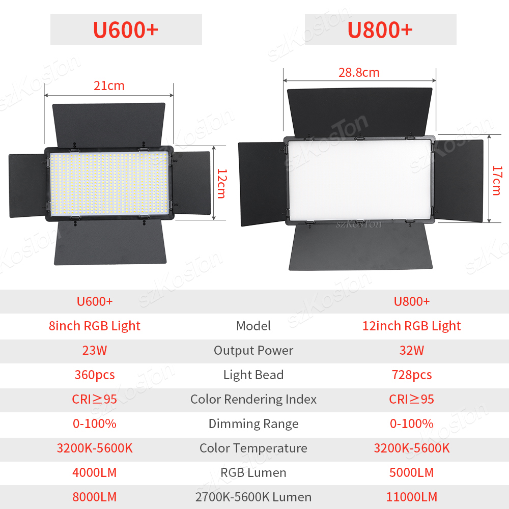 Panneau lumineux LED RGB pour  - Photography Umbrella Lighting Kit avis et prix