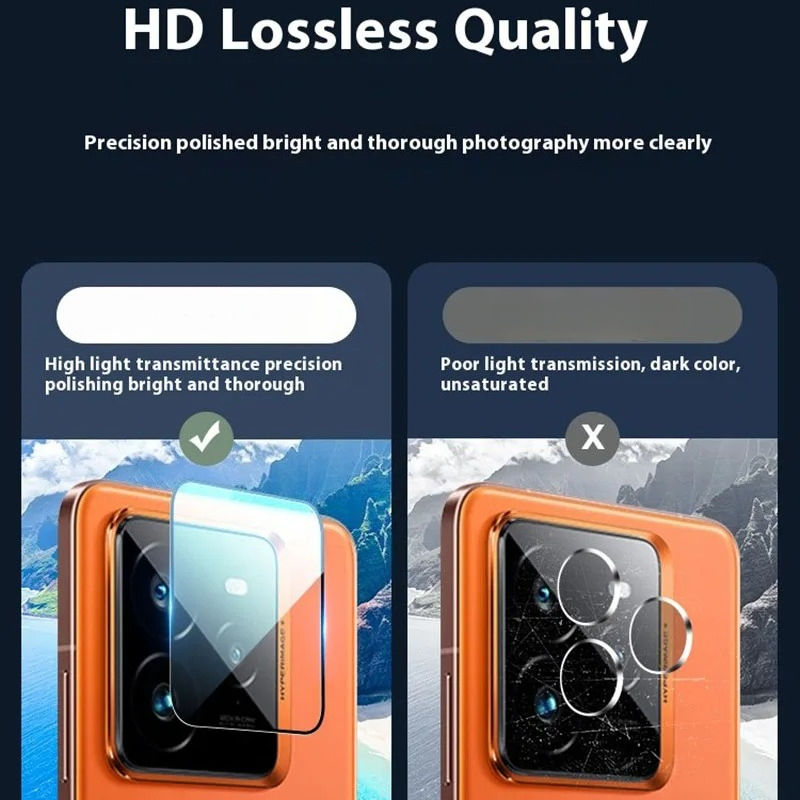 Objectif de caméra à colle com - Photography Xiaomi 15 Ultra avis et prix