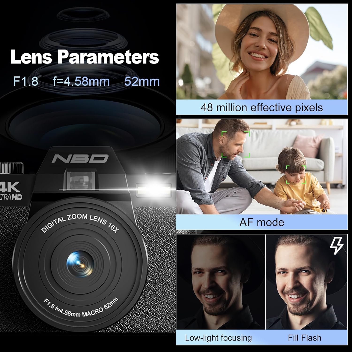 Appareils photo numériques NBD - Photography Nature Images avis et prix